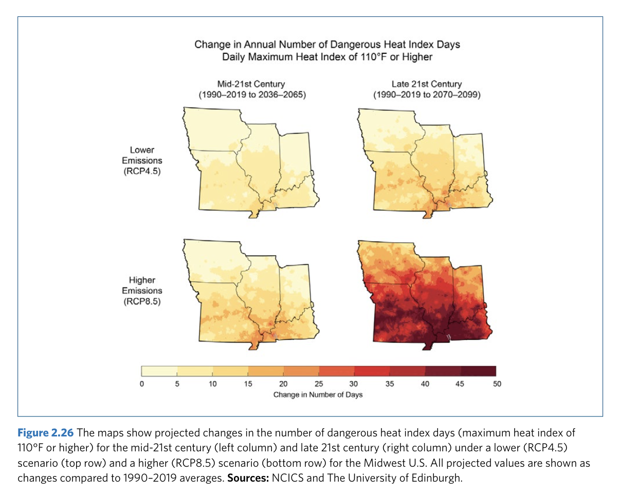 Graph via The Nature Conservancy